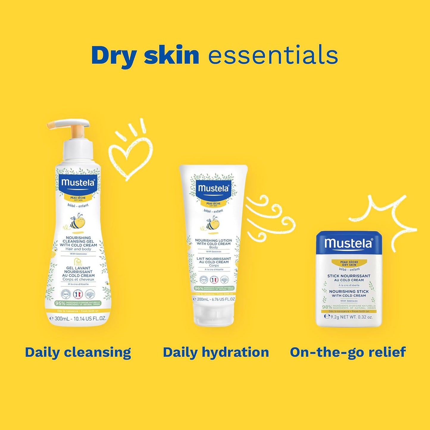 Mustela Baby Nourishing Stick - Lip & Face Moisturizer for Dry Skin - with Natural Avocado, Cold Cream & Beeswax - 0.32 Oz. - Packaging May Vary