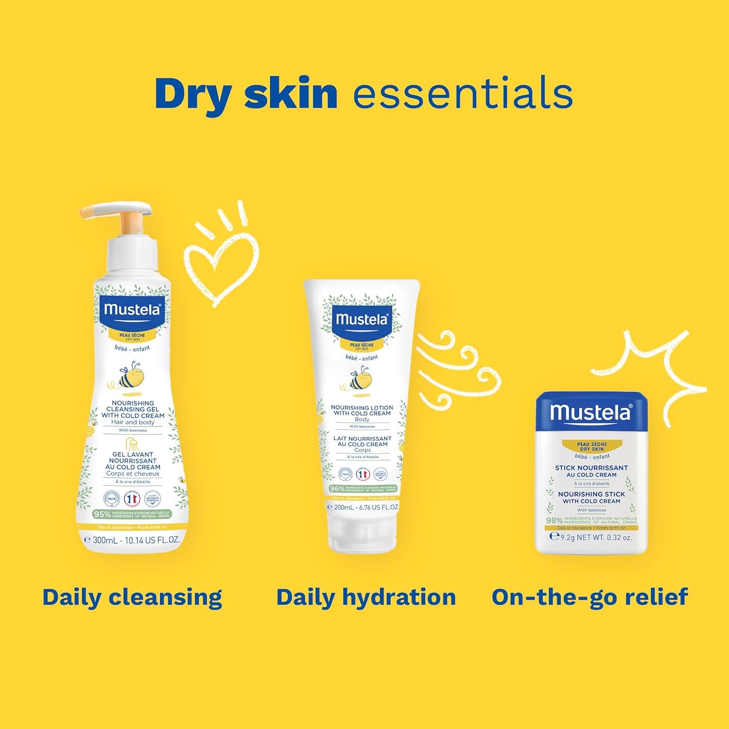 Mustela Baby Nourishing Stick - Lip & Face Moisturizer for Dry Skin - with Natural Avocado, Cold Cream & Beeswax - 0.32 Oz. - Packaging May Vary